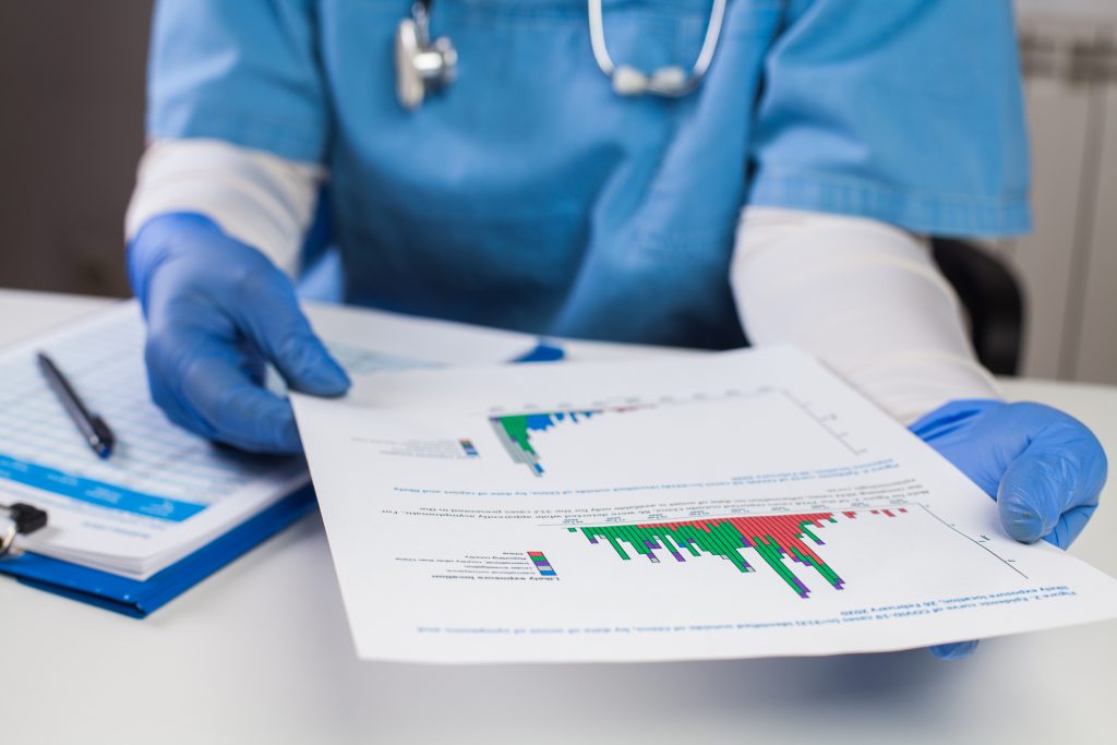 Progress Tracking & Retesting
